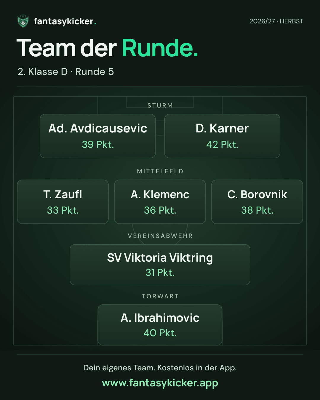 Team der Runde für 2. Klasse D, Runde 5