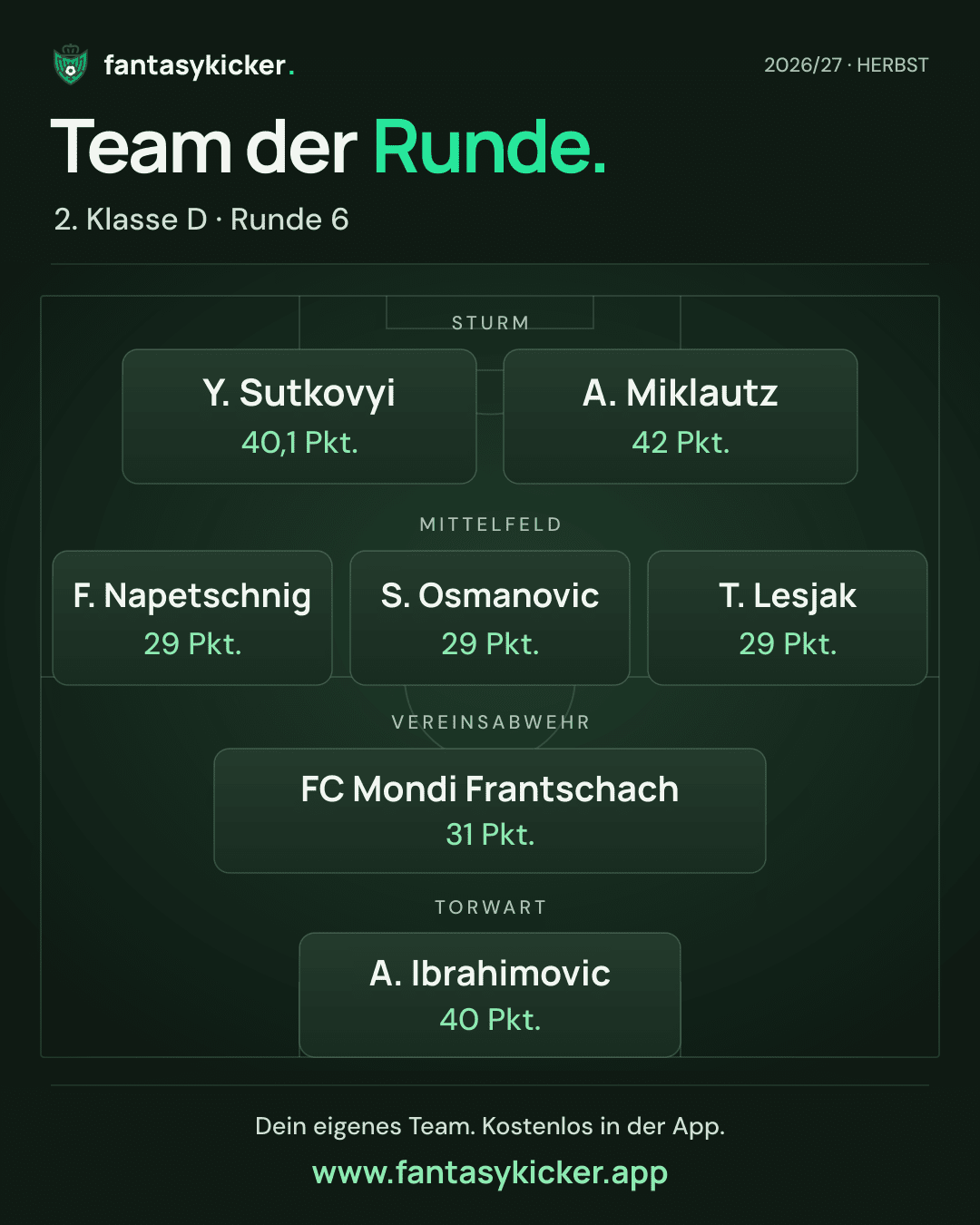 Team der Runde für 2. Klasse D, Runde 6