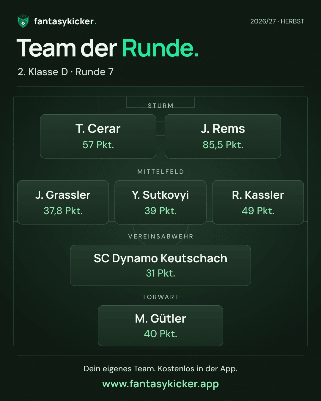 Team der Runde für 2. Klasse D, Runde 7