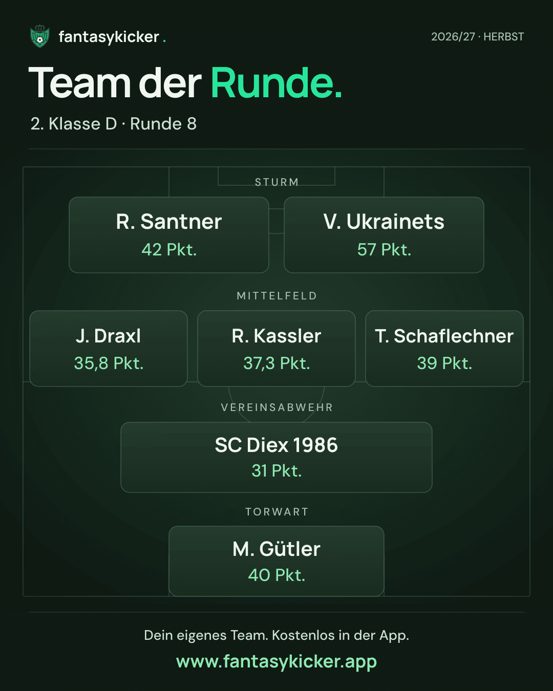 Team der Runde für 2. Klasse D, Runde 8