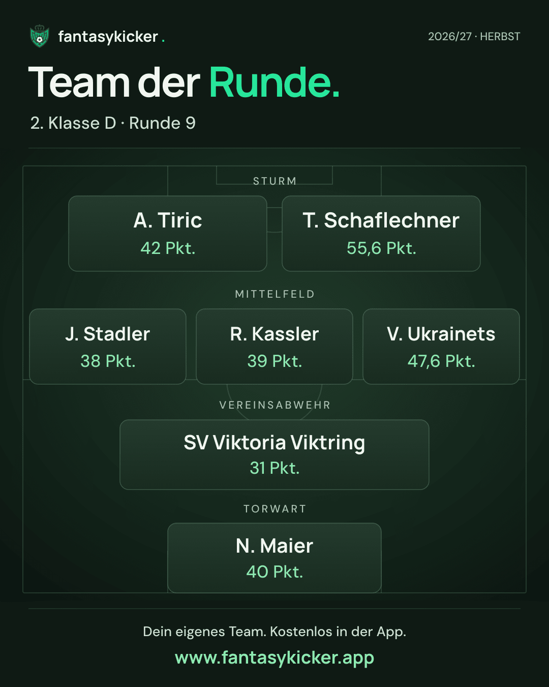 Team der Runde für 2. Klasse D, Runde 9