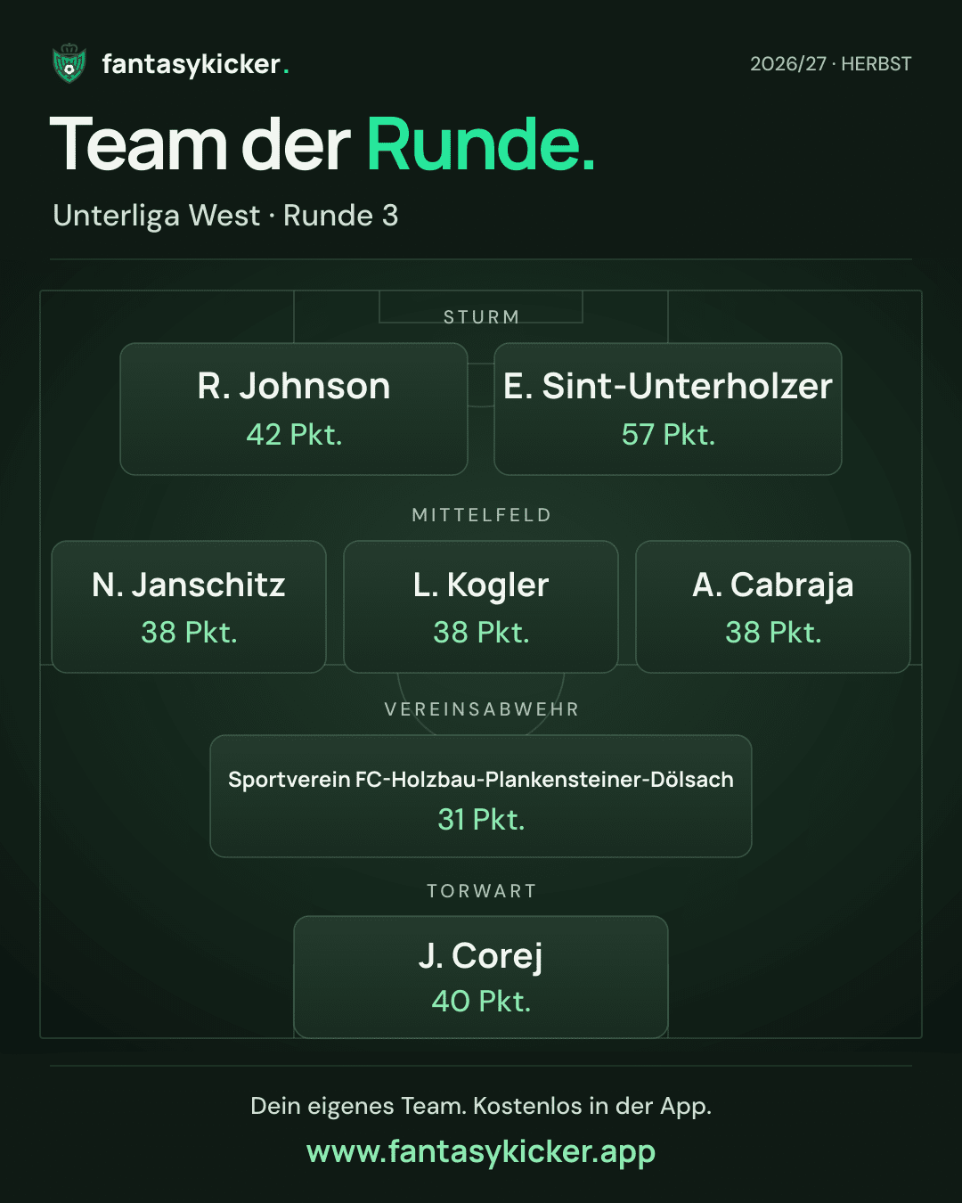 Team der Runde für Unterliga West, Runde 3