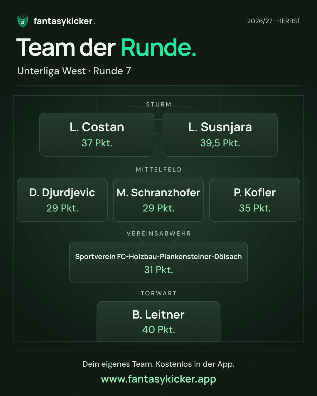 Team der Runde für Unterliga West, Runde 7