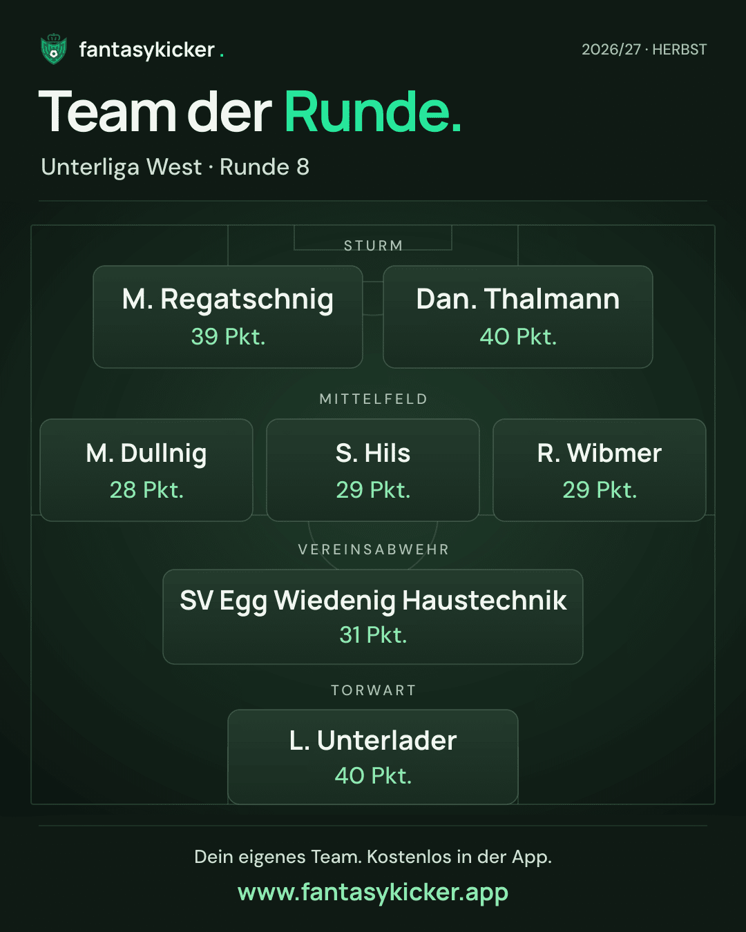 Team der Runde für Unterliga West, Runde 8