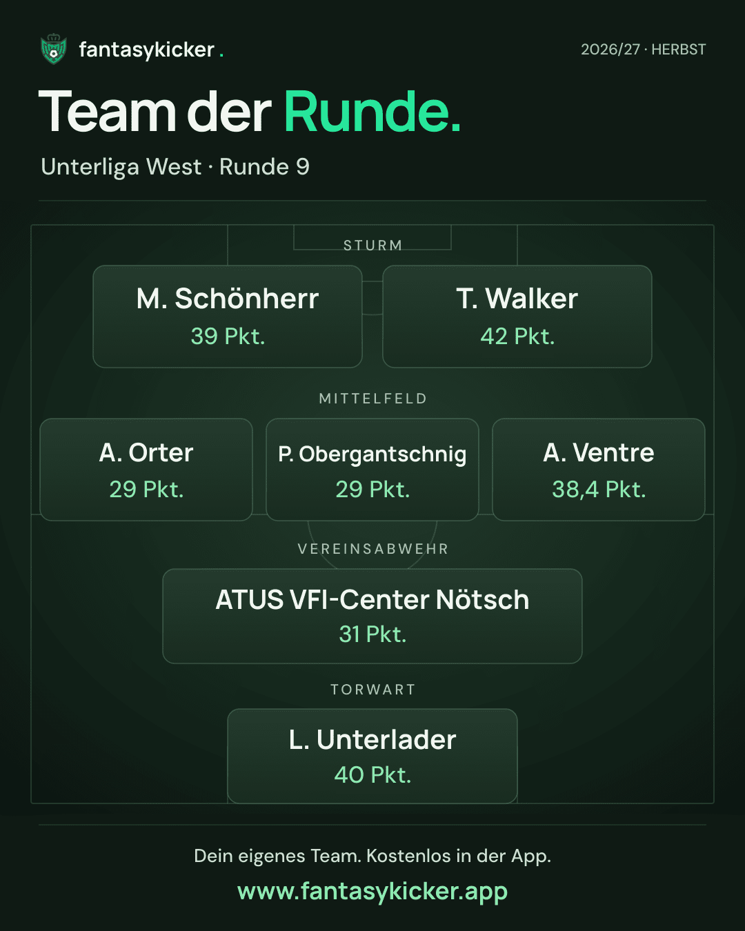 Team der Runde für Unterliga West, Runde 9