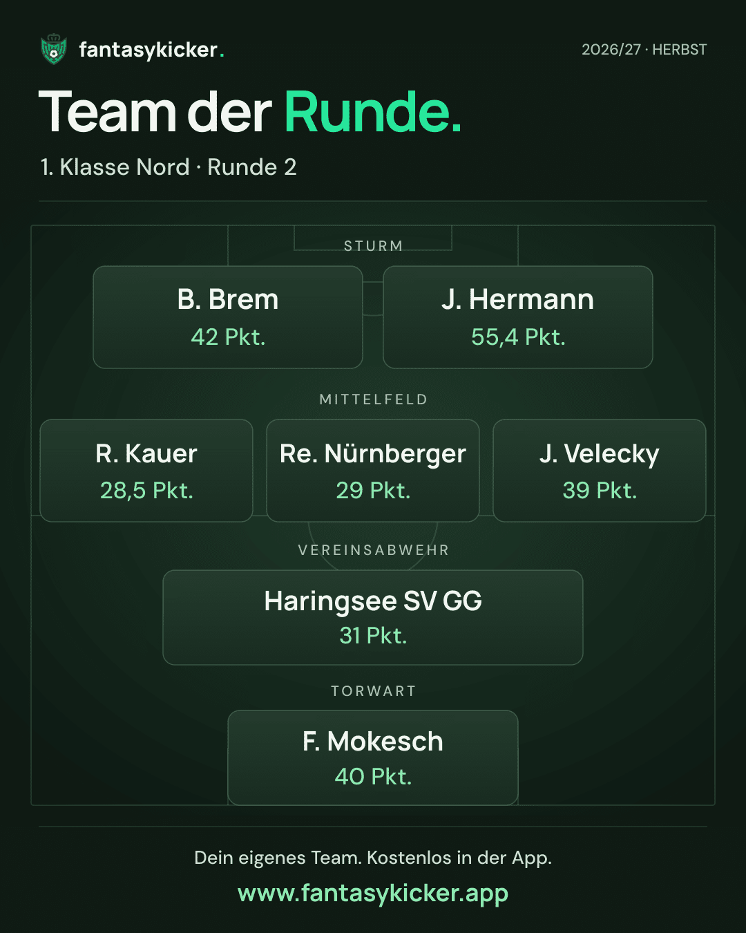 Team der Runde für 1. Klasse Nord, Runde 2