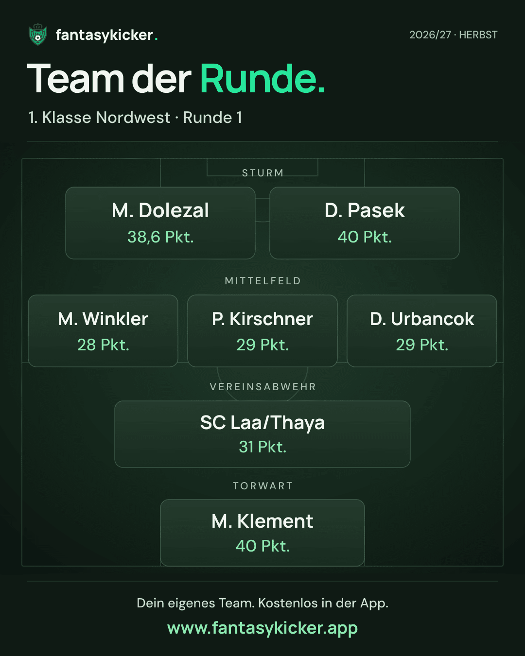 Team der Runde für 1. Klasse Nordwest, Runde 1