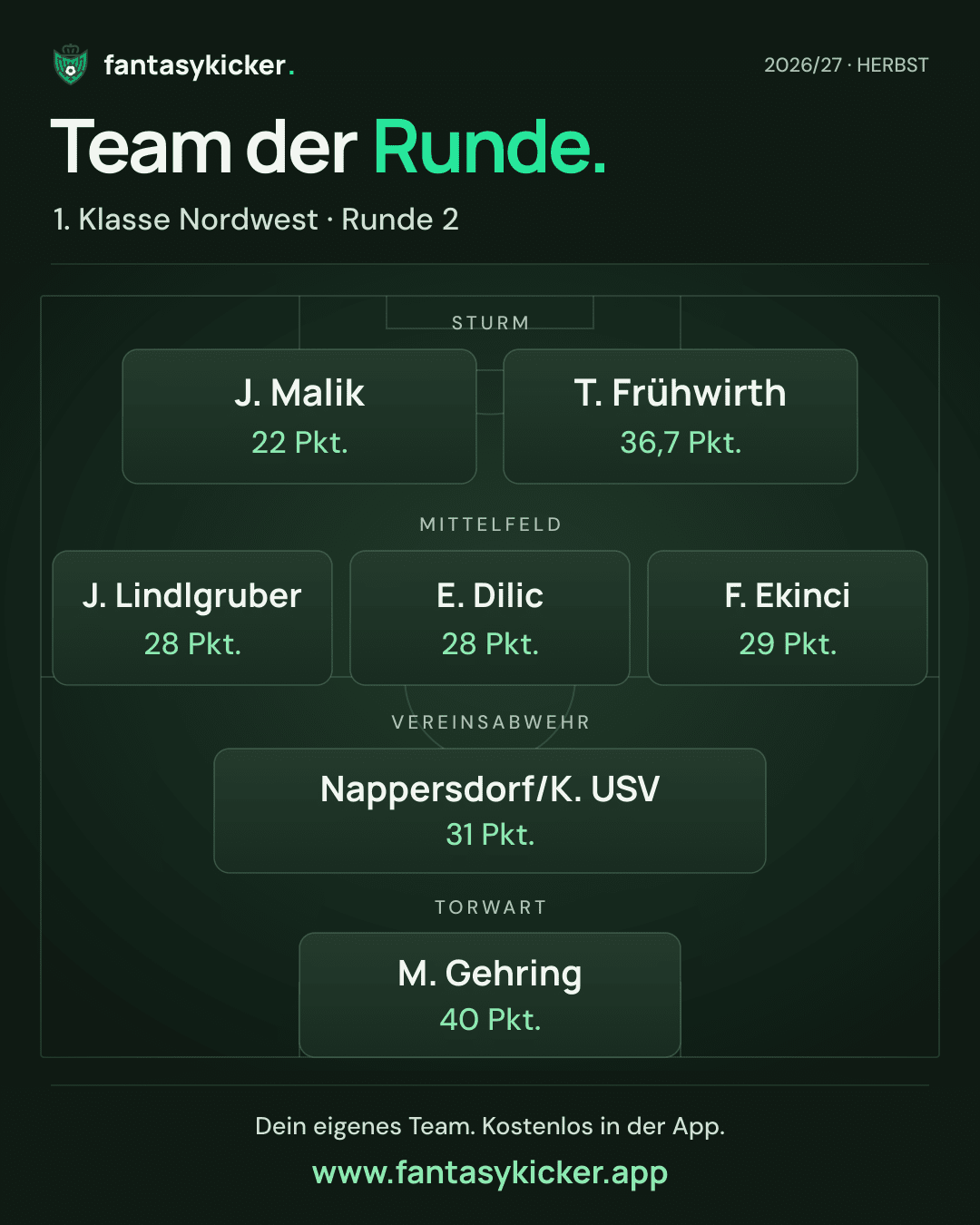 Team der Runde für 1. Klasse Nordwest, Runde 2