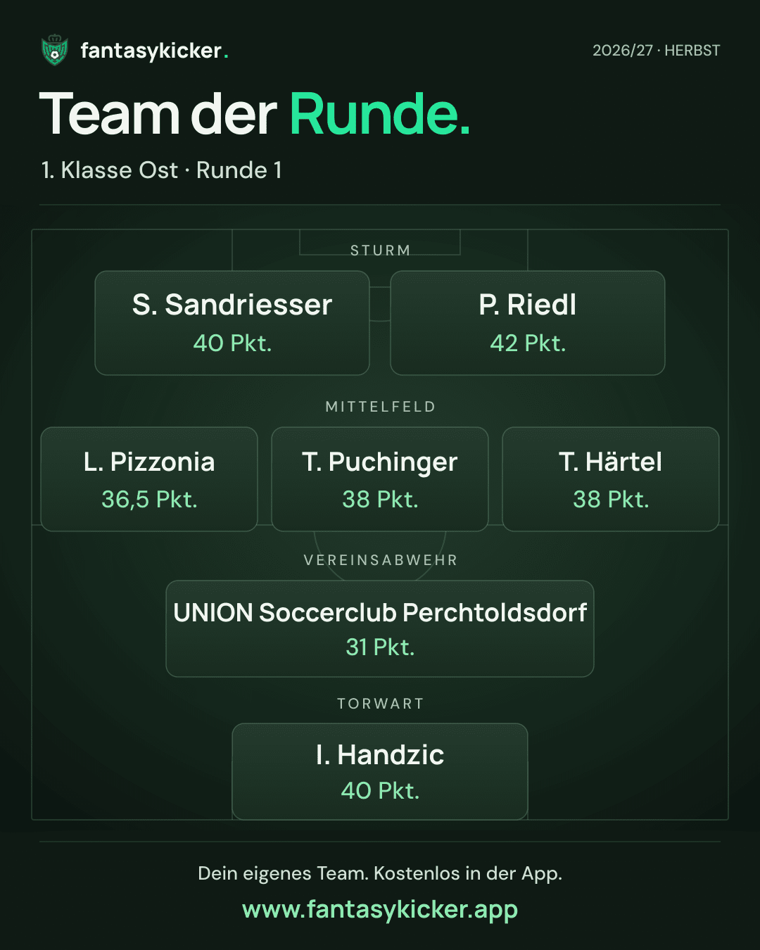 Team der Runde für 1. Klasse Ost, Runde 1
