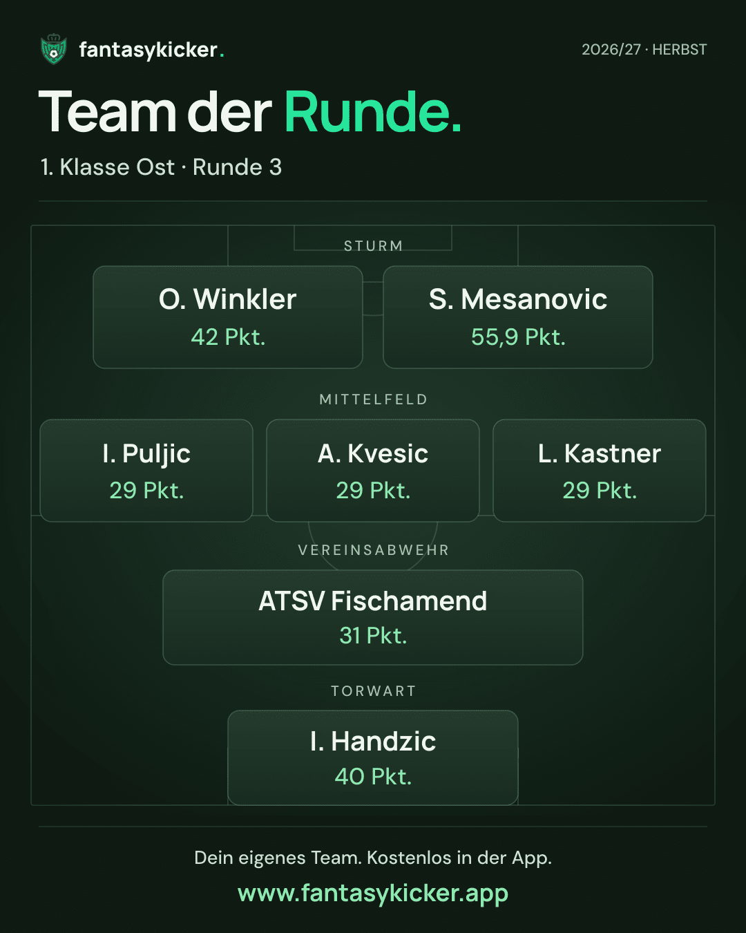 Team der Runde für 1. Klasse Ost, Runde 3