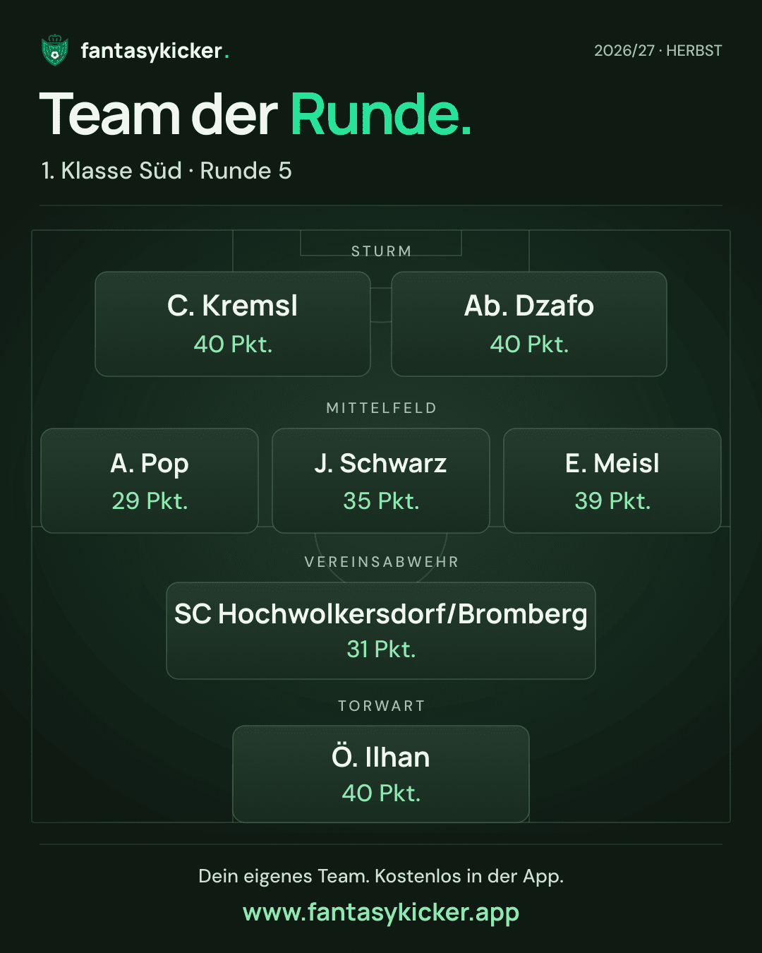 Team der Runde für 1. Klasse Süd, Runde 5