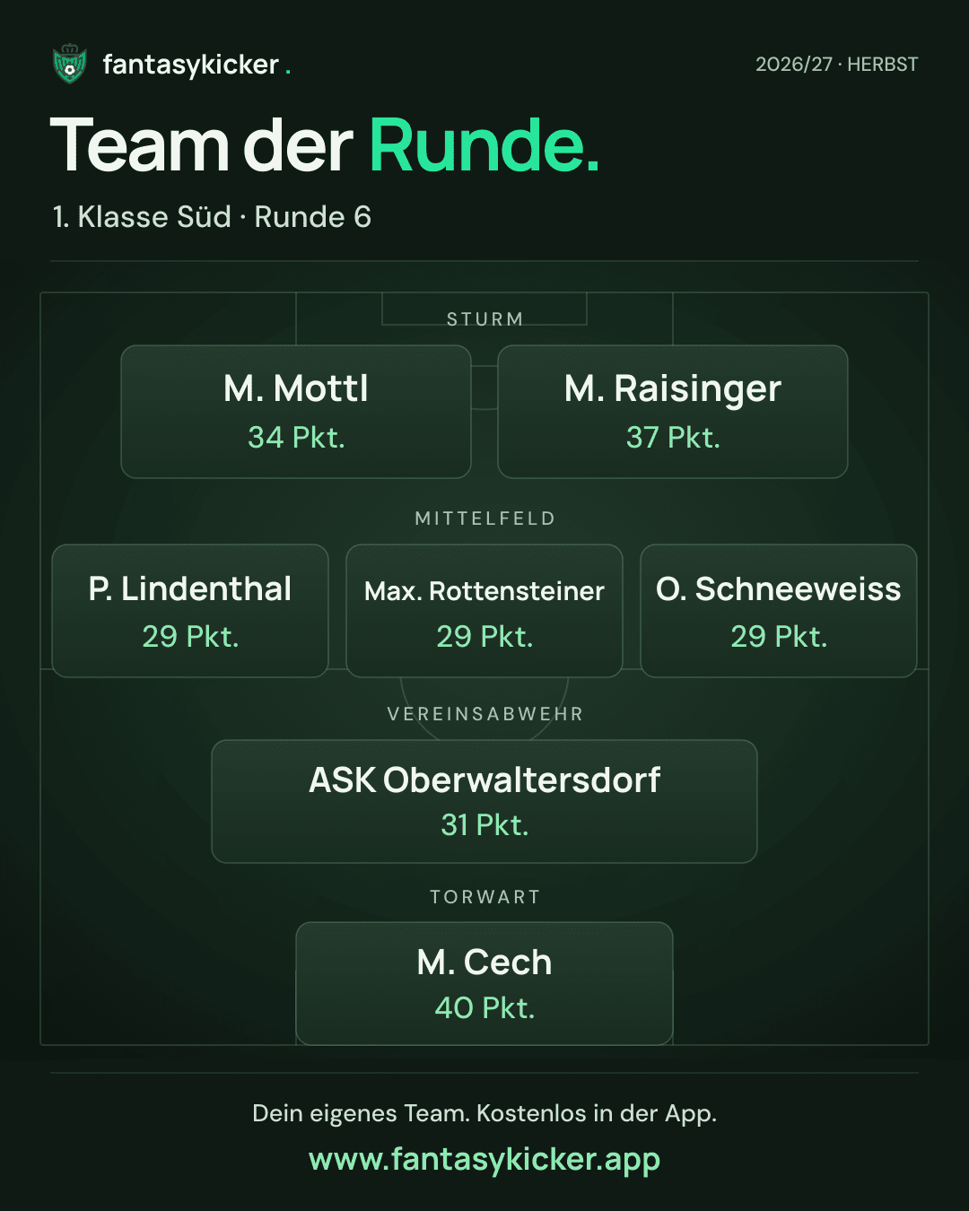 Team der Runde für 1. Klasse Süd, Runde 6