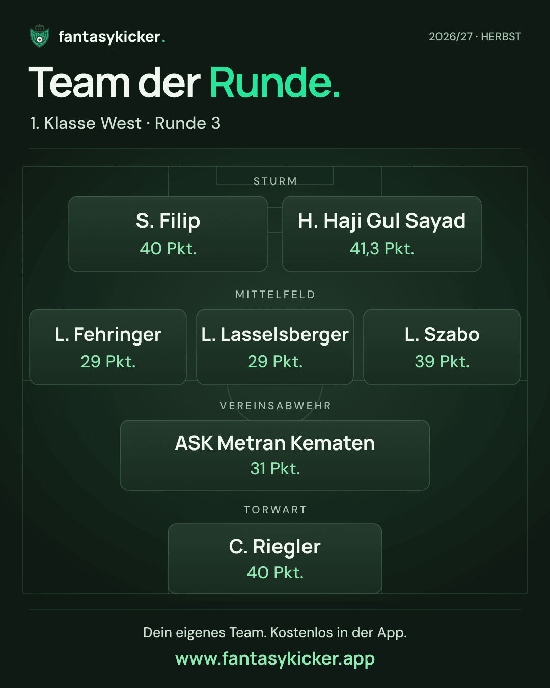 Team der Runde für 1. Klasse West, Runde 3