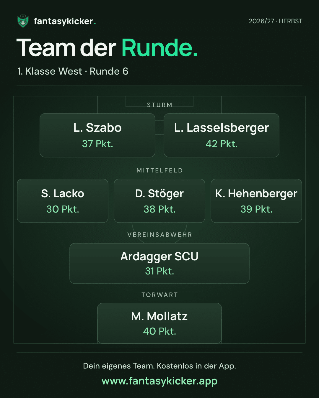 Team der Runde für 1. Klasse West, Runde 6
