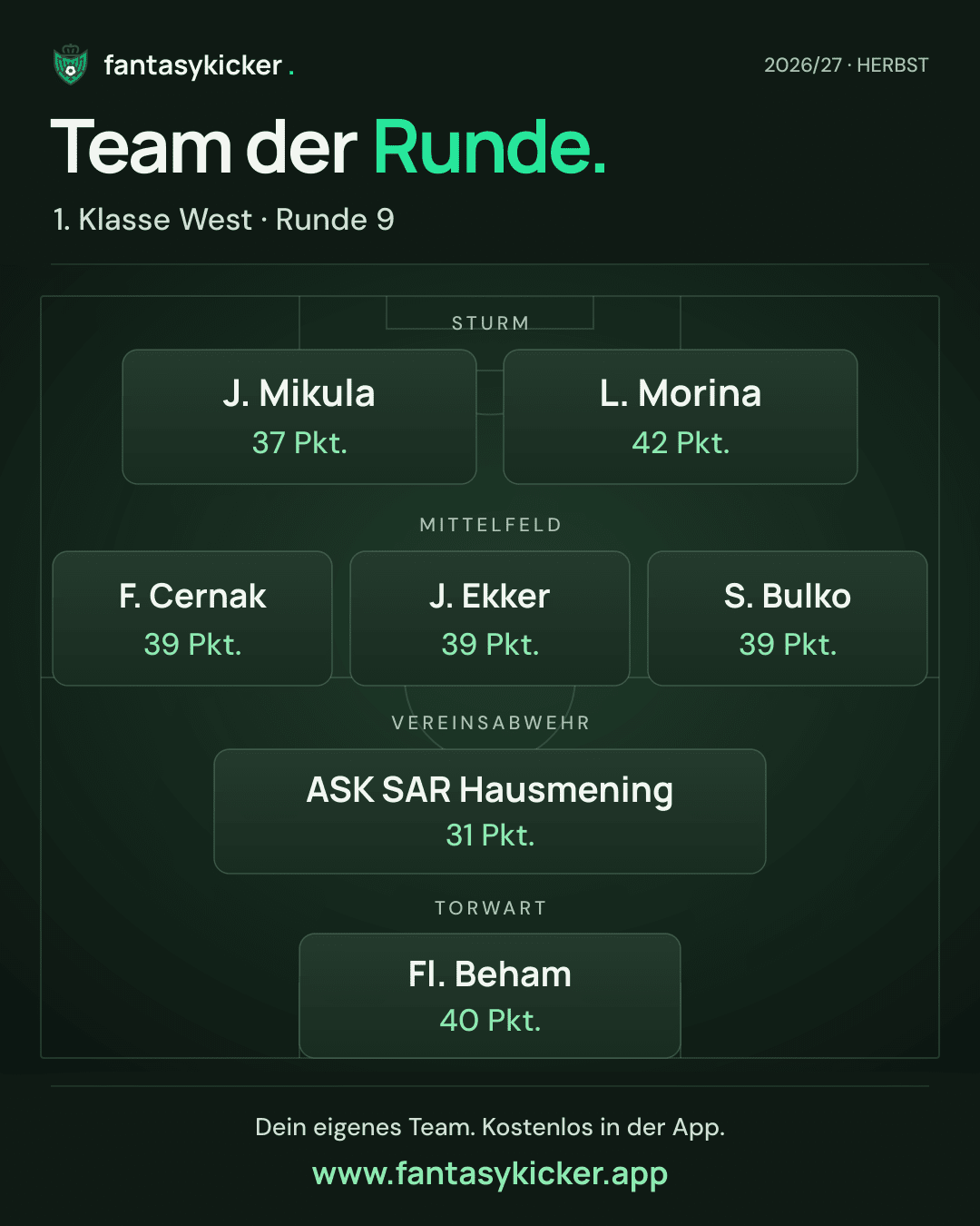 Team der Runde für 1. Klasse West, Runde 9