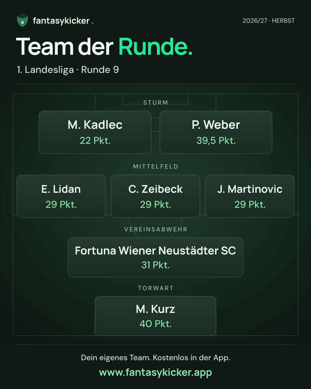 Team der Runde für 1. Landesliga, Runde 9