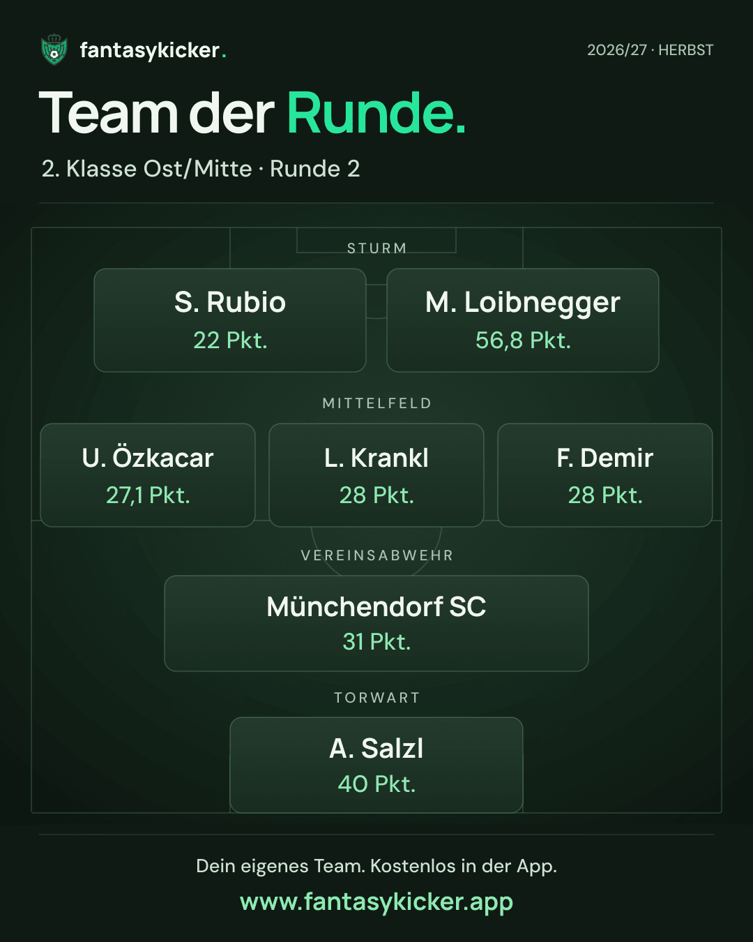 Team der Runde für 2. Klasse Ost/Mitte, Runde 2