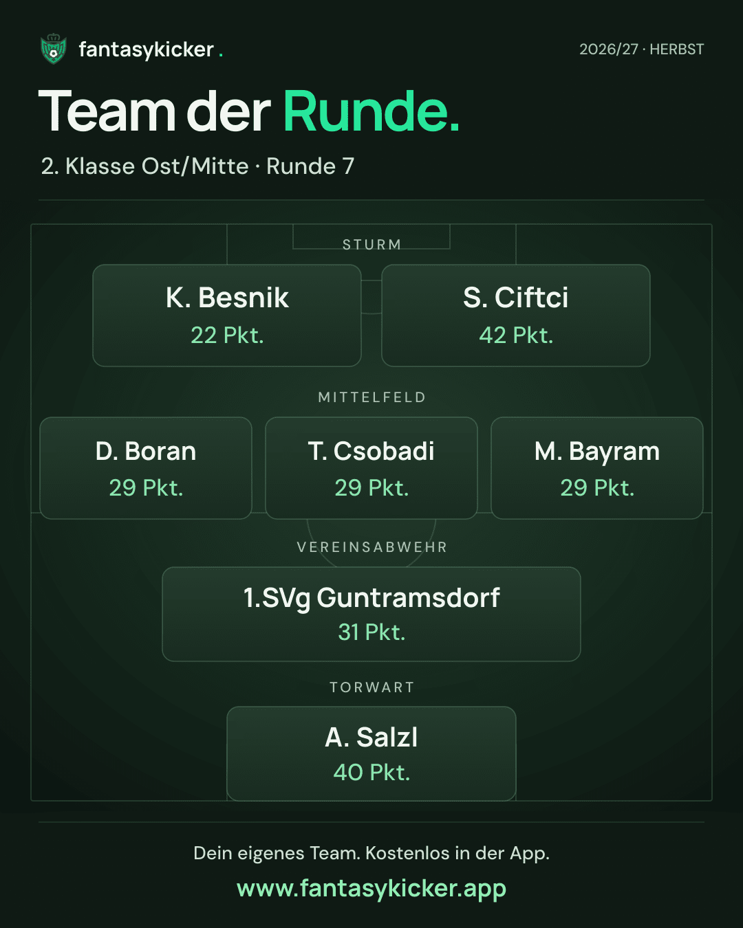 Team der Runde für 2. Klasse Ost/Mitte, Runde 7