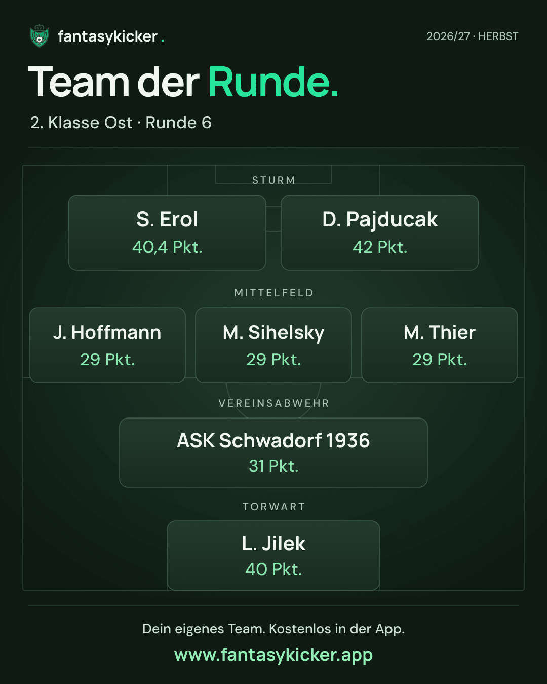 Team der Runde für 2. Klasse Ost, Runde 6