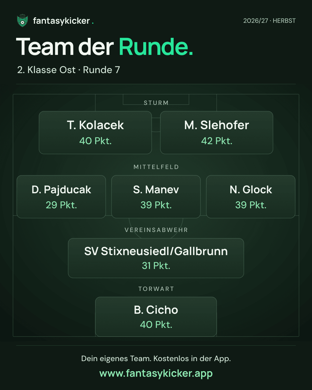 Team der Runde für 2. Klasse Ost, Runde 7