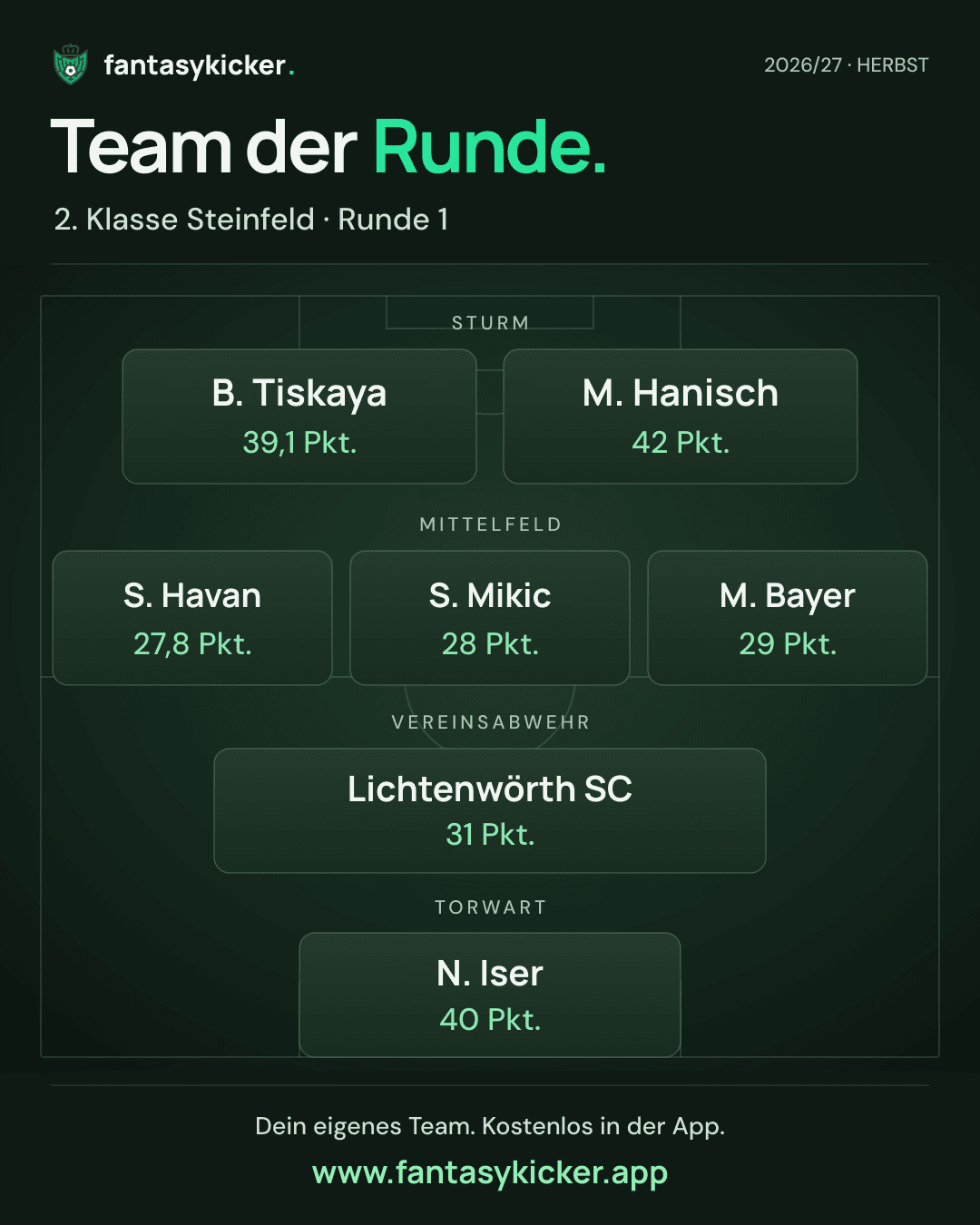 Team der Runde für 2. Klasse Steinfeld, Runde 1