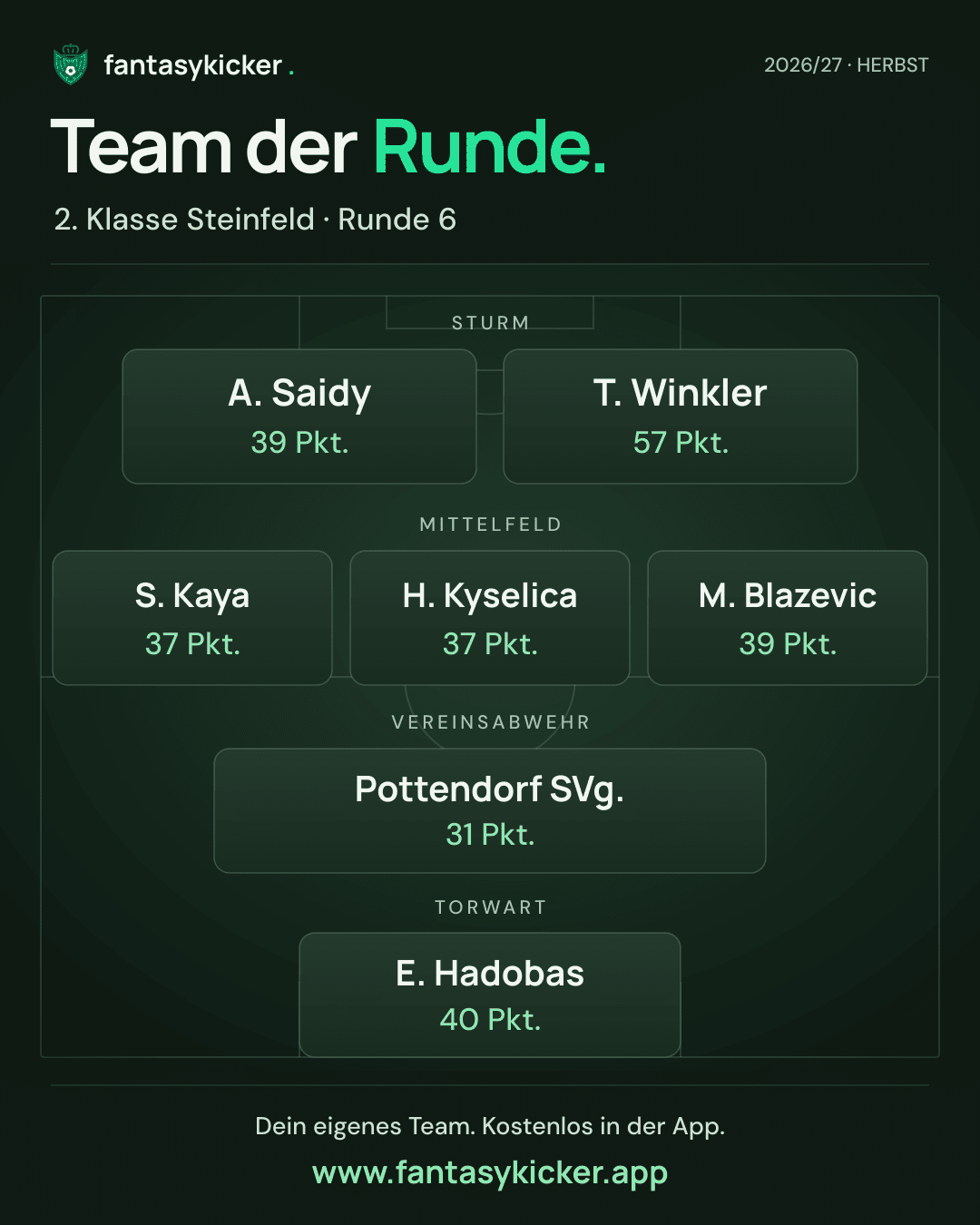 Team der Runde für 2. Klasse Steinfeld, Runde 6