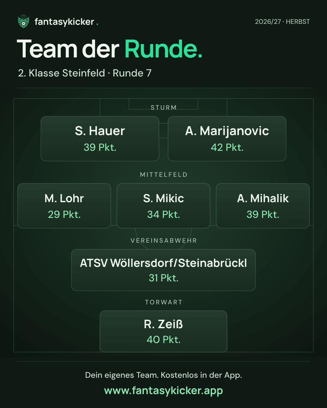 Team der Runde für 2. Klasse Steinfeld, Runde 7