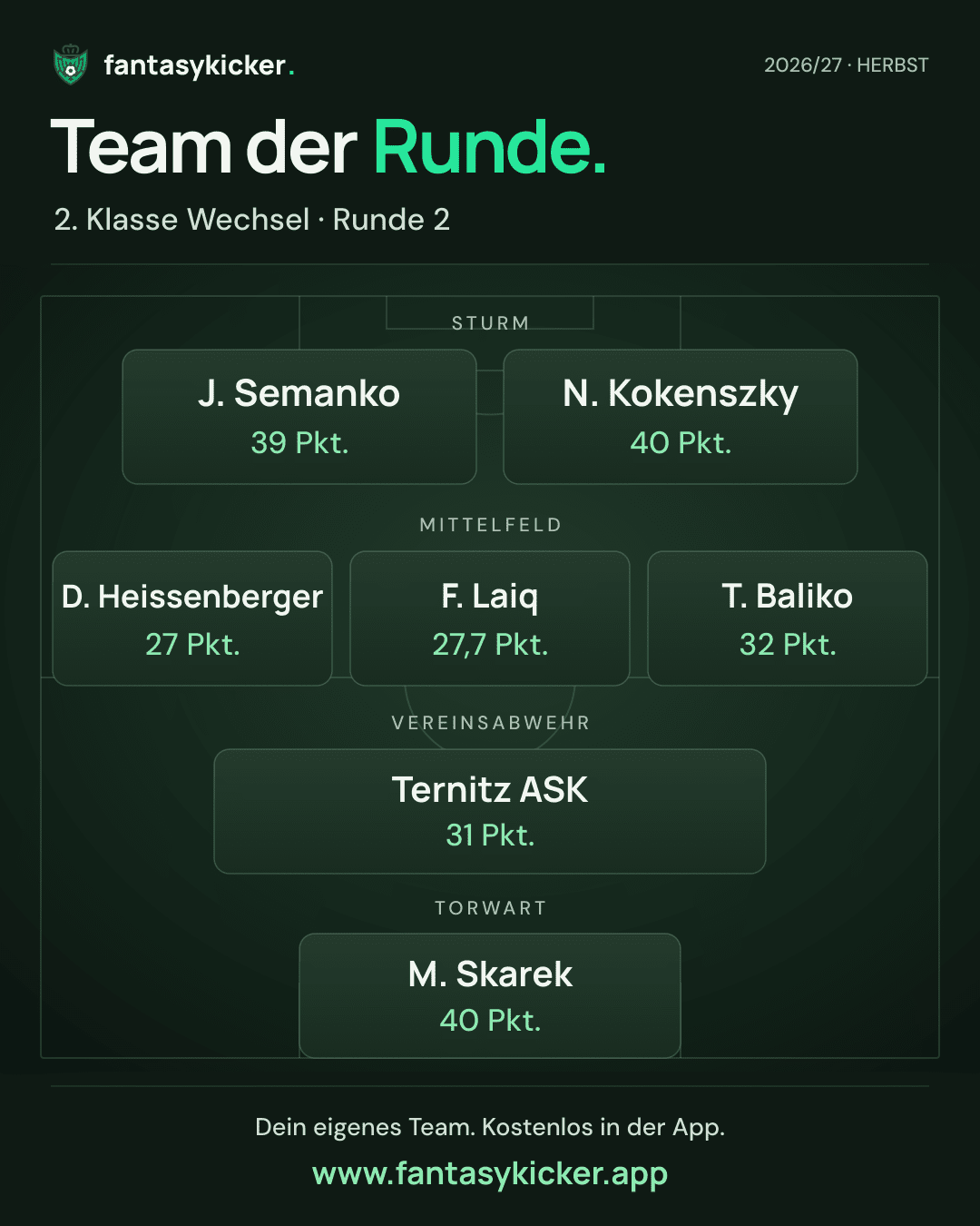 Team der Runde für 2. Klasse Wechsel, Runde 2