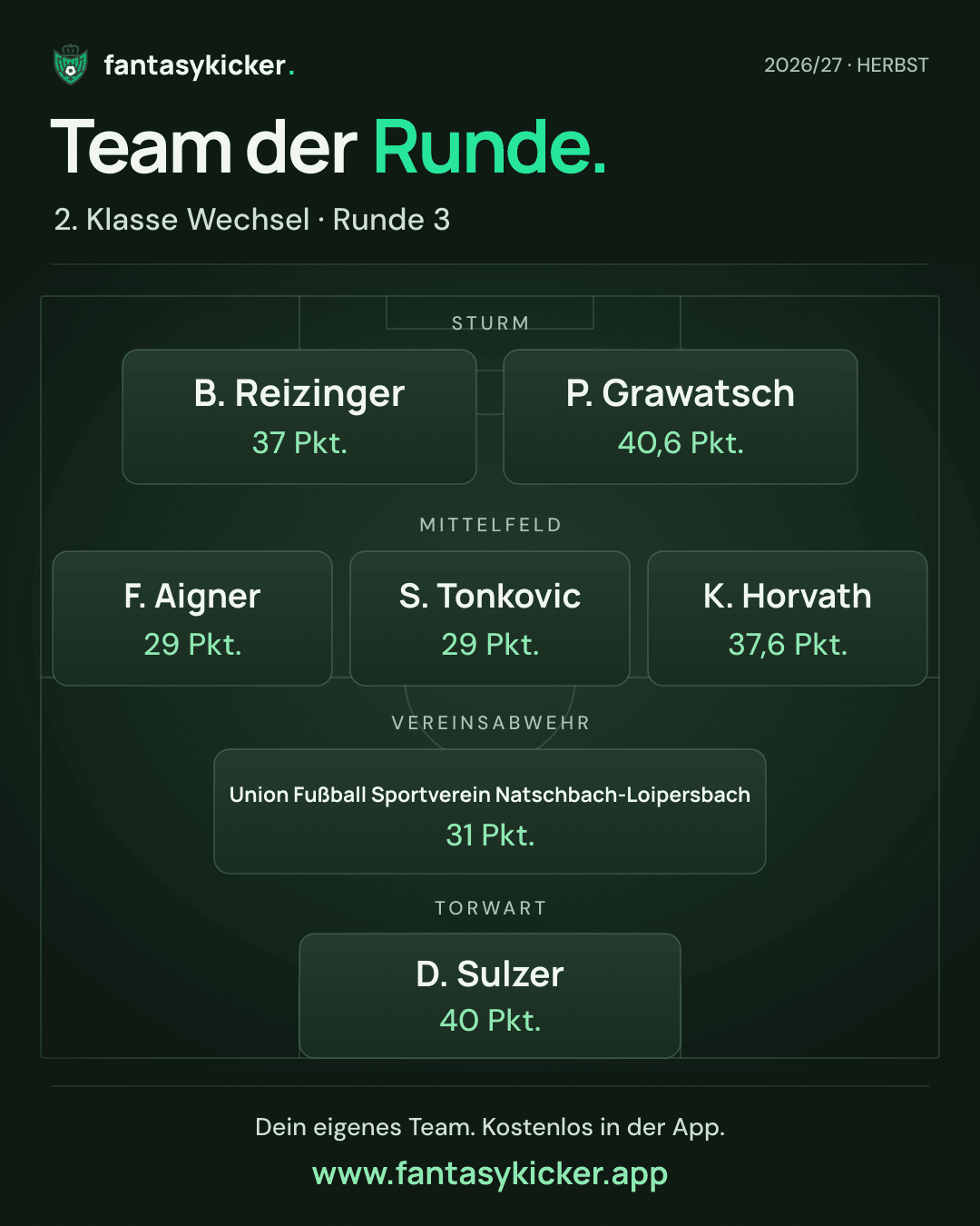 Team der Runde für 2. Klasse Wechsel, Runde 3