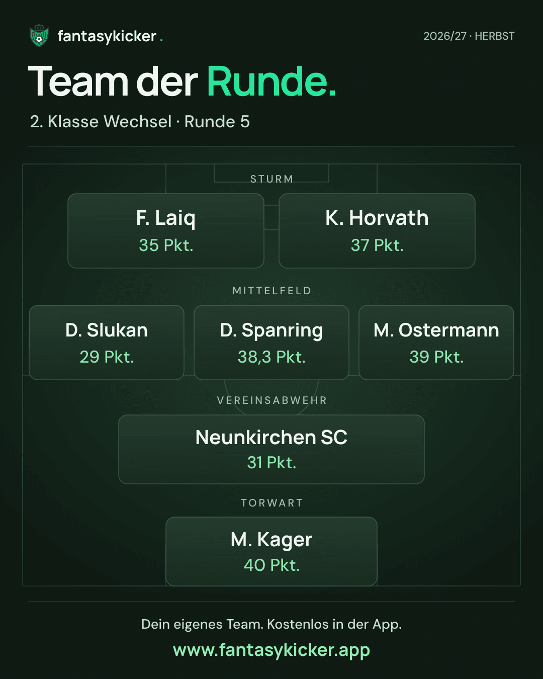 Team der Runde für 2. Klasse Wechsel, Runde 5