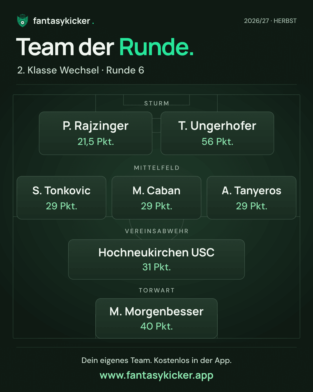 Team der Runde für 2. Klasse Wechsel, Runde 6