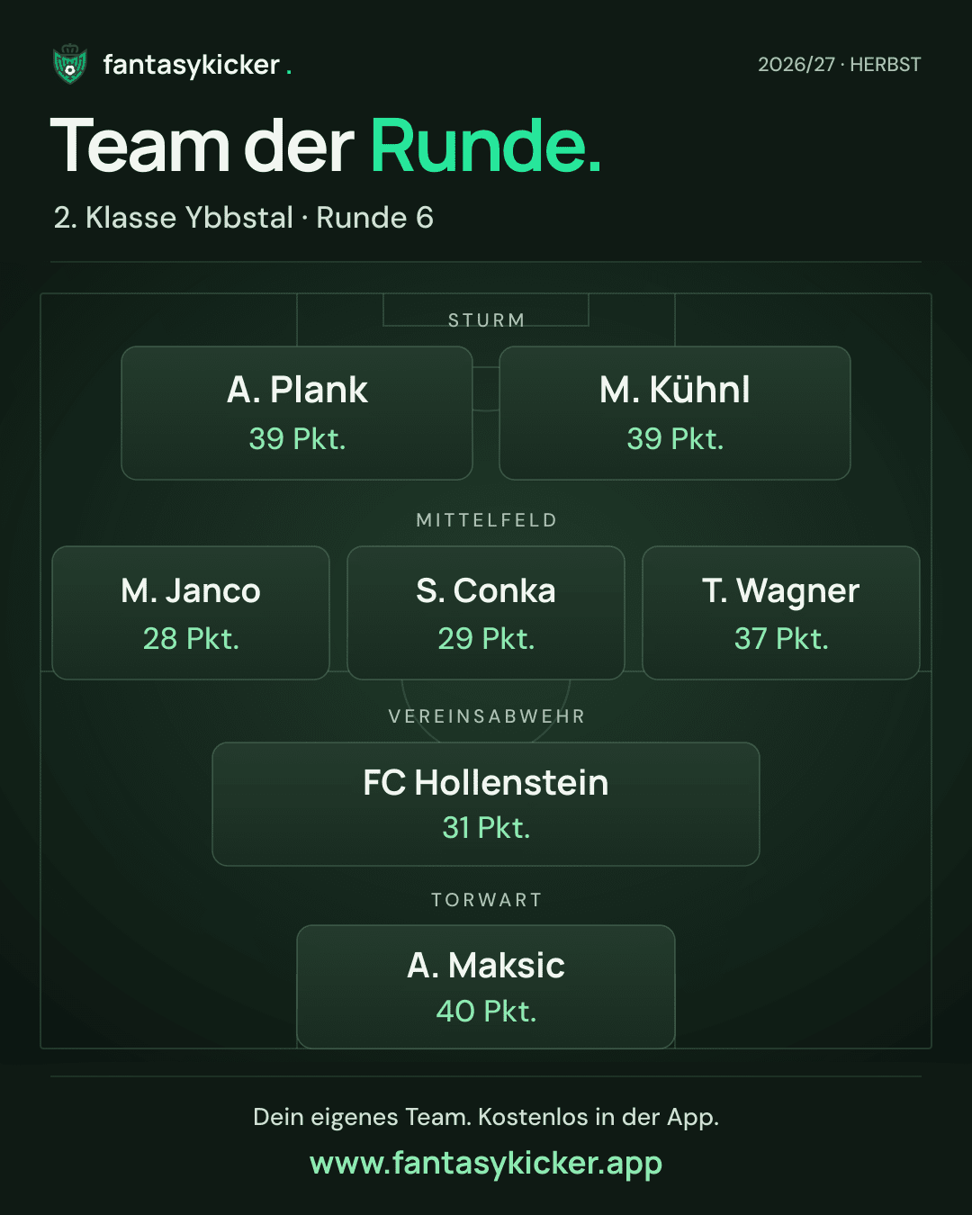Team der Runde für 2. Klasse Ybbstal, Runde 6