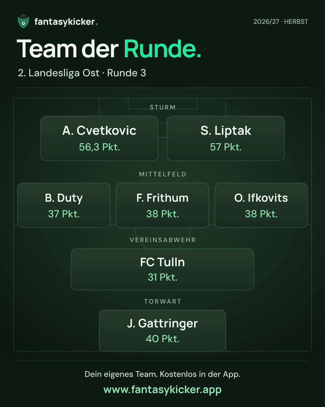 Team der Runde für 2. Landesliga Ost, Runde 3