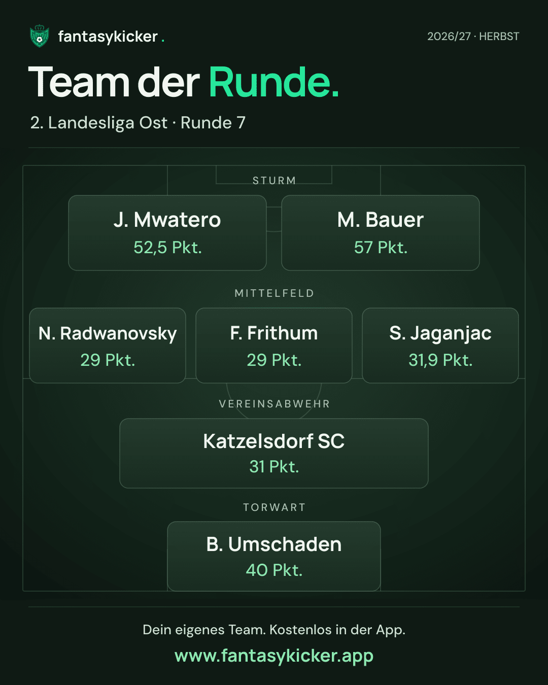 Team der Runde für 2. Landesliga Ost, Runde 7