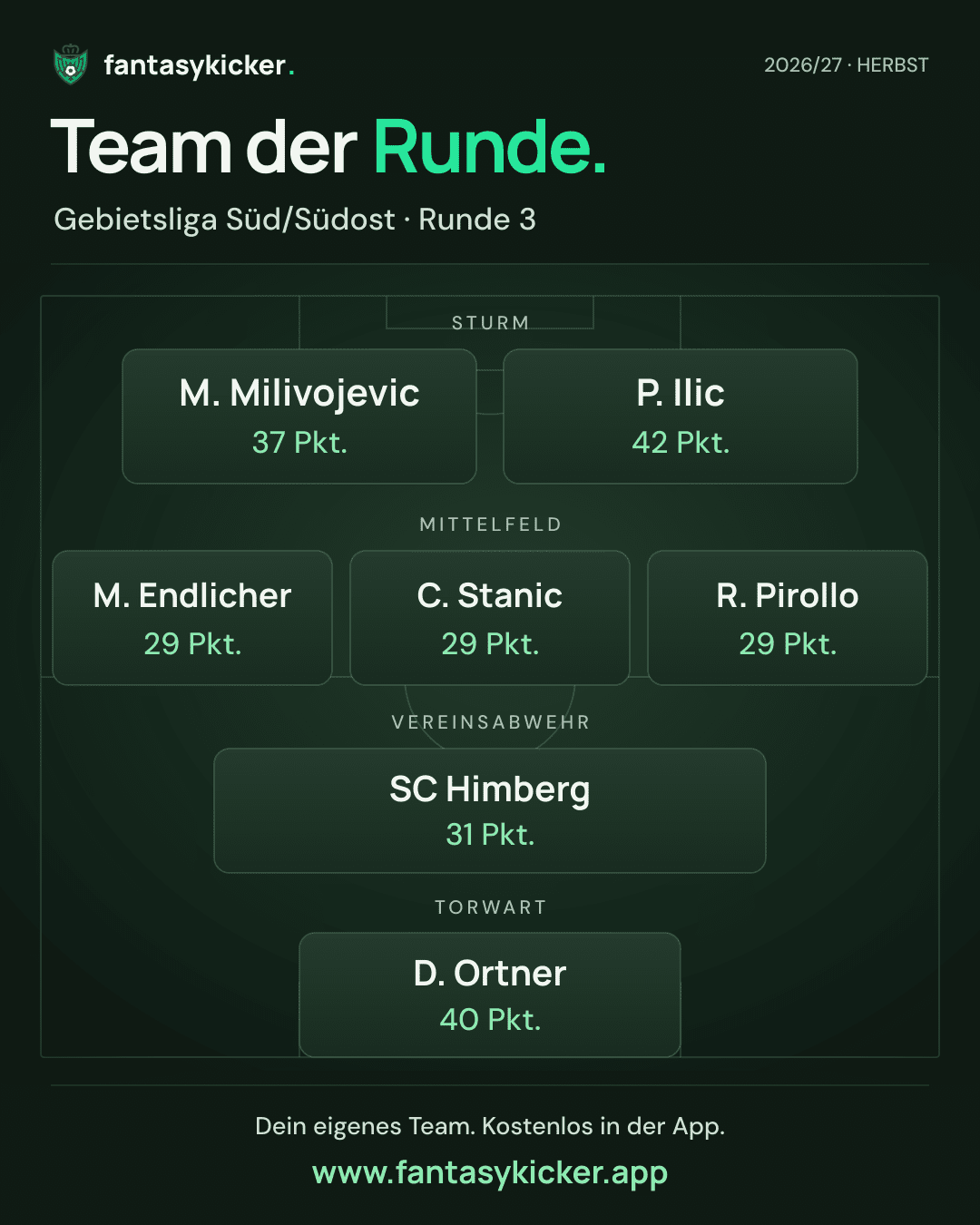 Team der Runde für Gebietsliga Süd/Südost, Runde 3