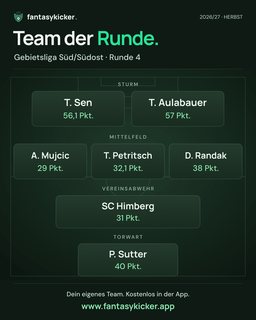 Team der Runde für Gebietsliga Süd/Südost, Runde 4