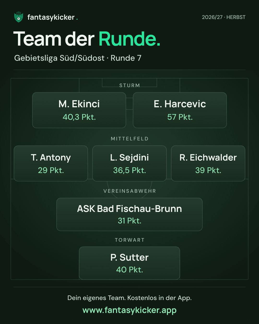 Team der Runde für Gebietsliga Süd/Südost, Runde 7