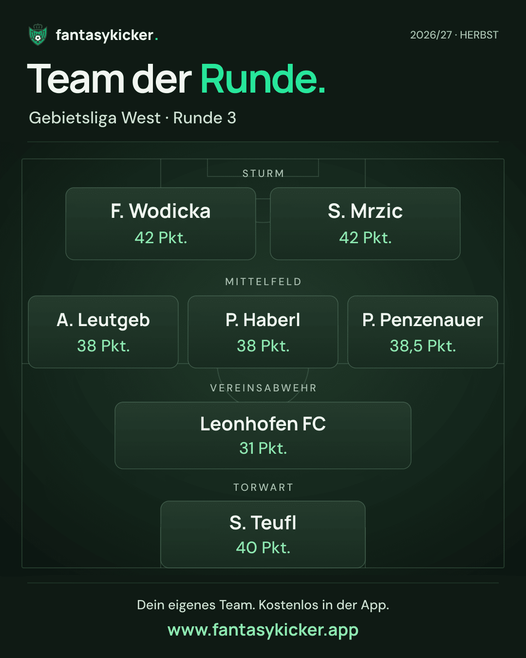 Team der Runde für Gebietsliga West, Runde 3