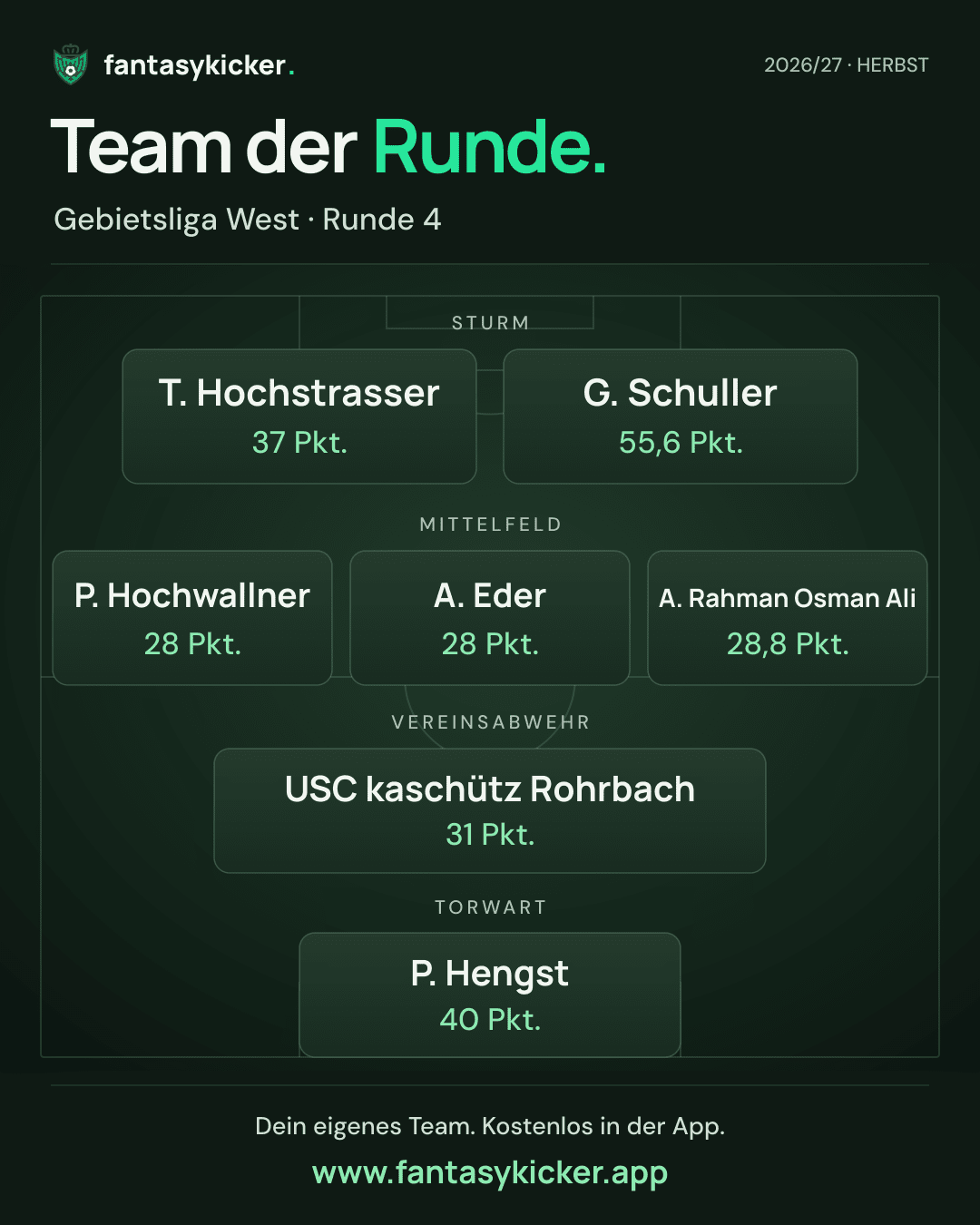 Team der Runde für Gebietsliga West, Runde 4