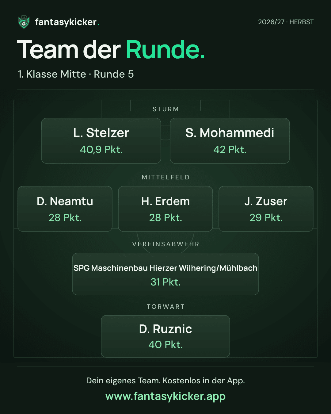 Team der Runde für 1. Klasse Mitte, Runde 5