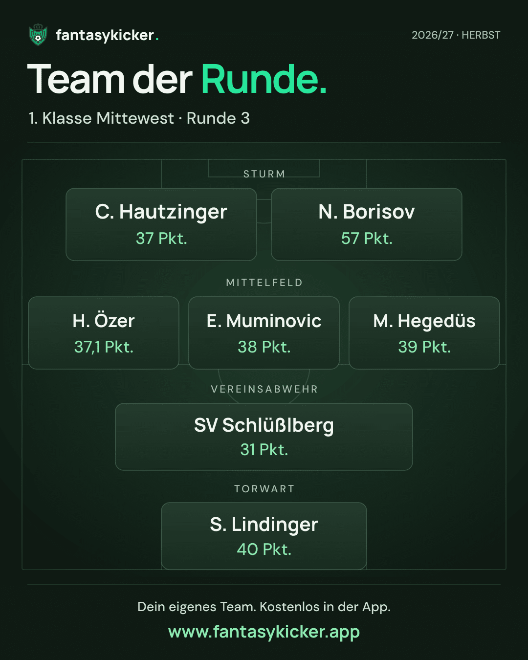 Team der Runde für 1. Klasse Mittewest, Runde 3