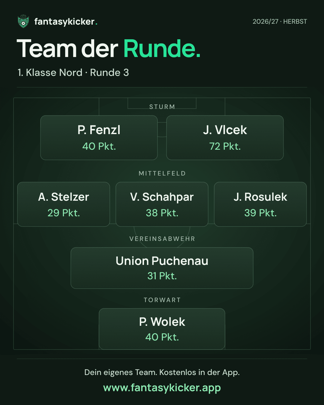Team der Runde für 1. Klasse Nord, Runde 3