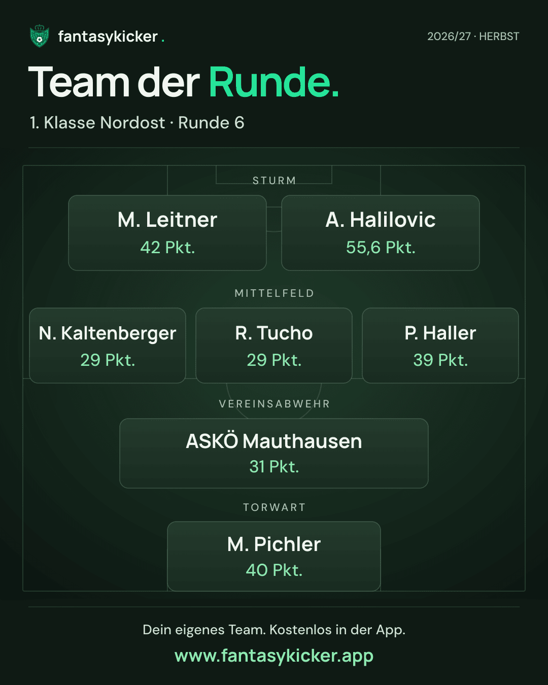 Team der Runde für 1. Klasse Nordost, Runde 6