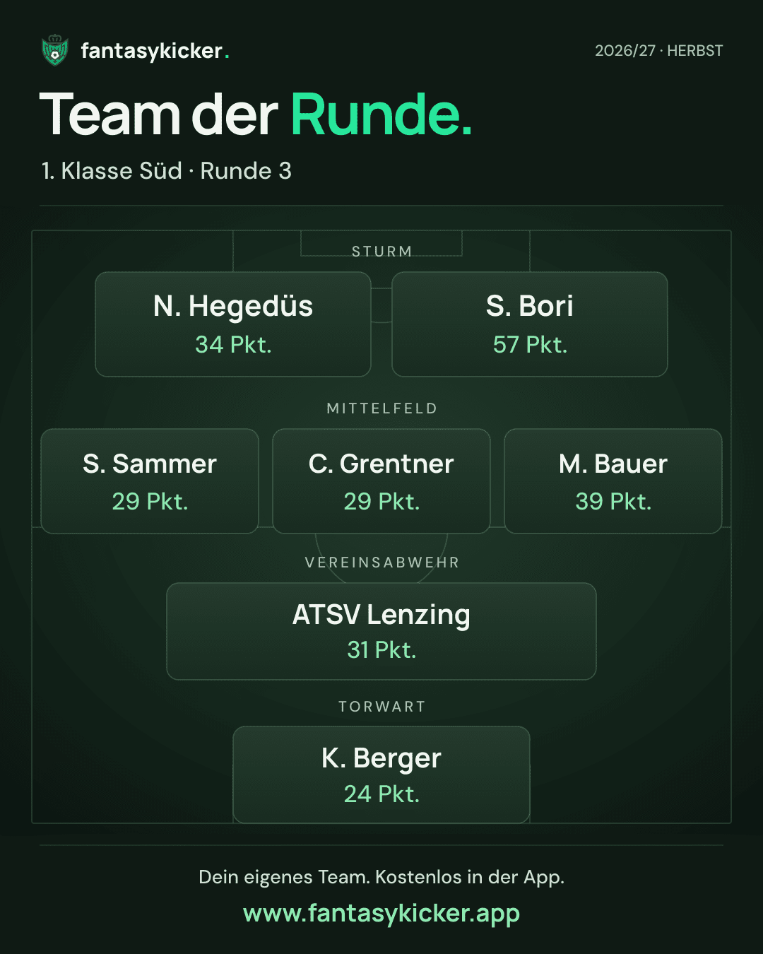 Team der Runde für 1. Klasse Süd, Runde 3