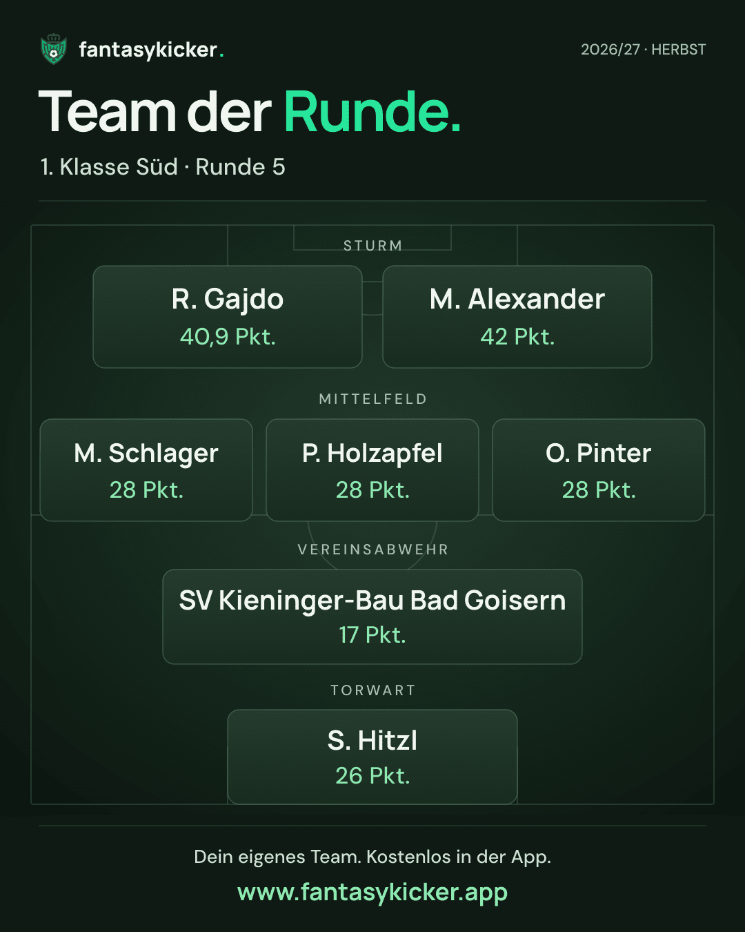 Team der Runde für 1. Klasse Süd, Runde 5