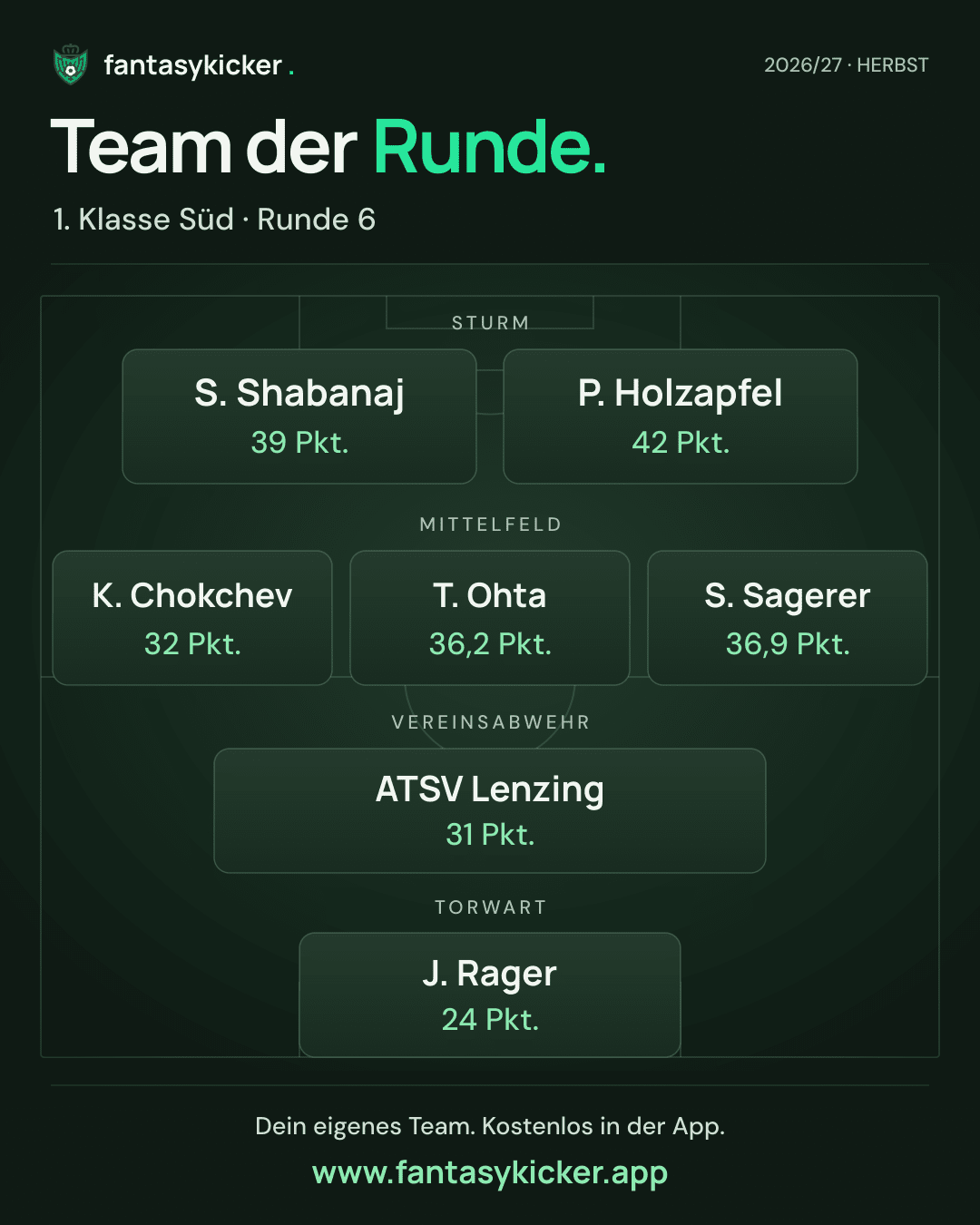 Team der Runde für 1. Klasse Süd, Runde 6