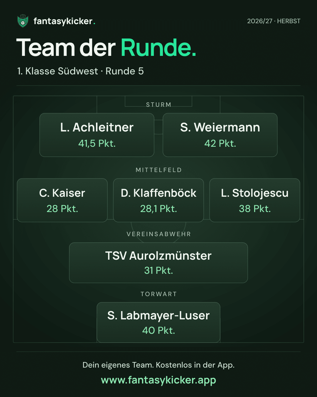 Team der Runde für 1. Klasse Südwest, Runde 5
