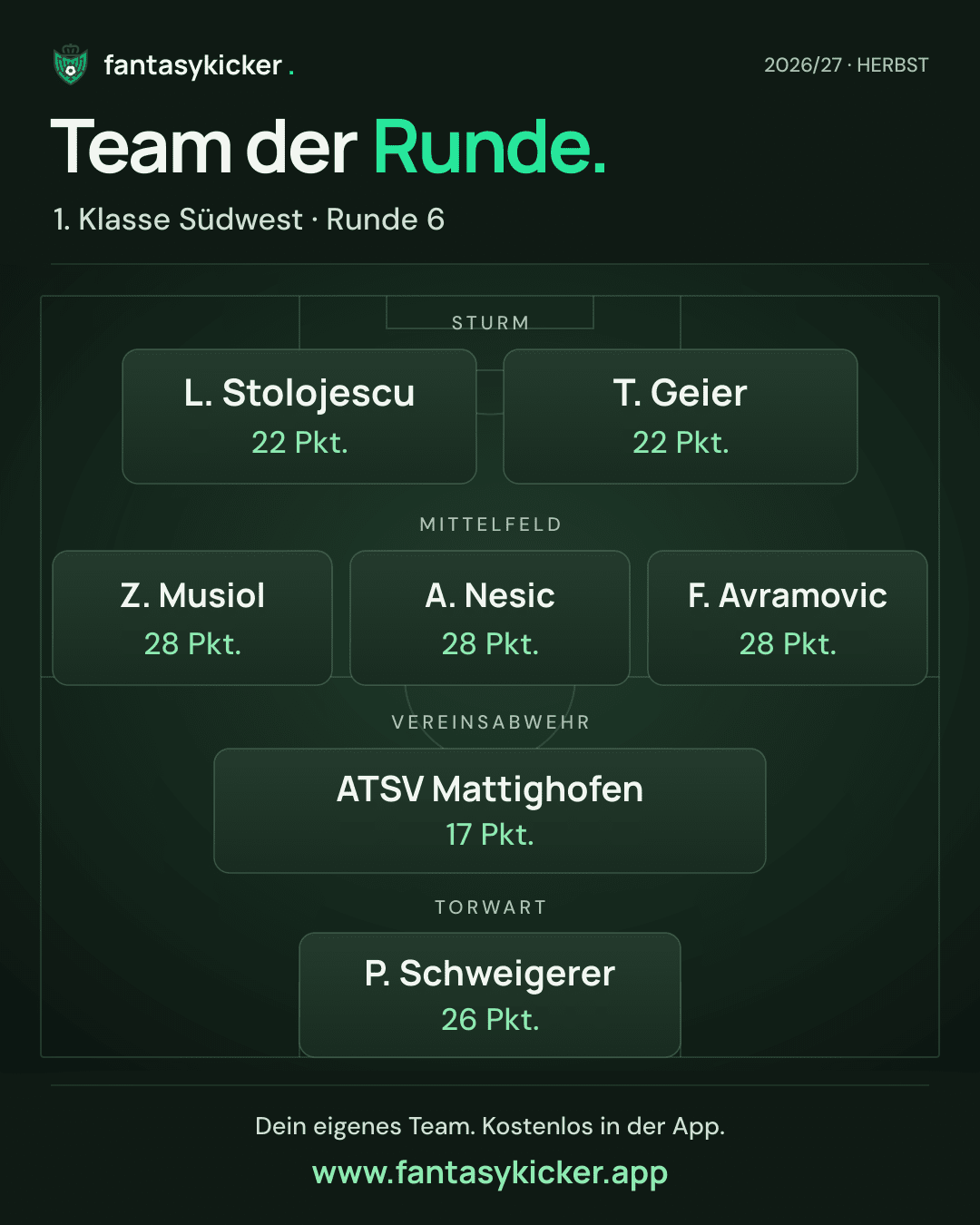 Team der Runde für 1. Klasse Südwest, Runde 6