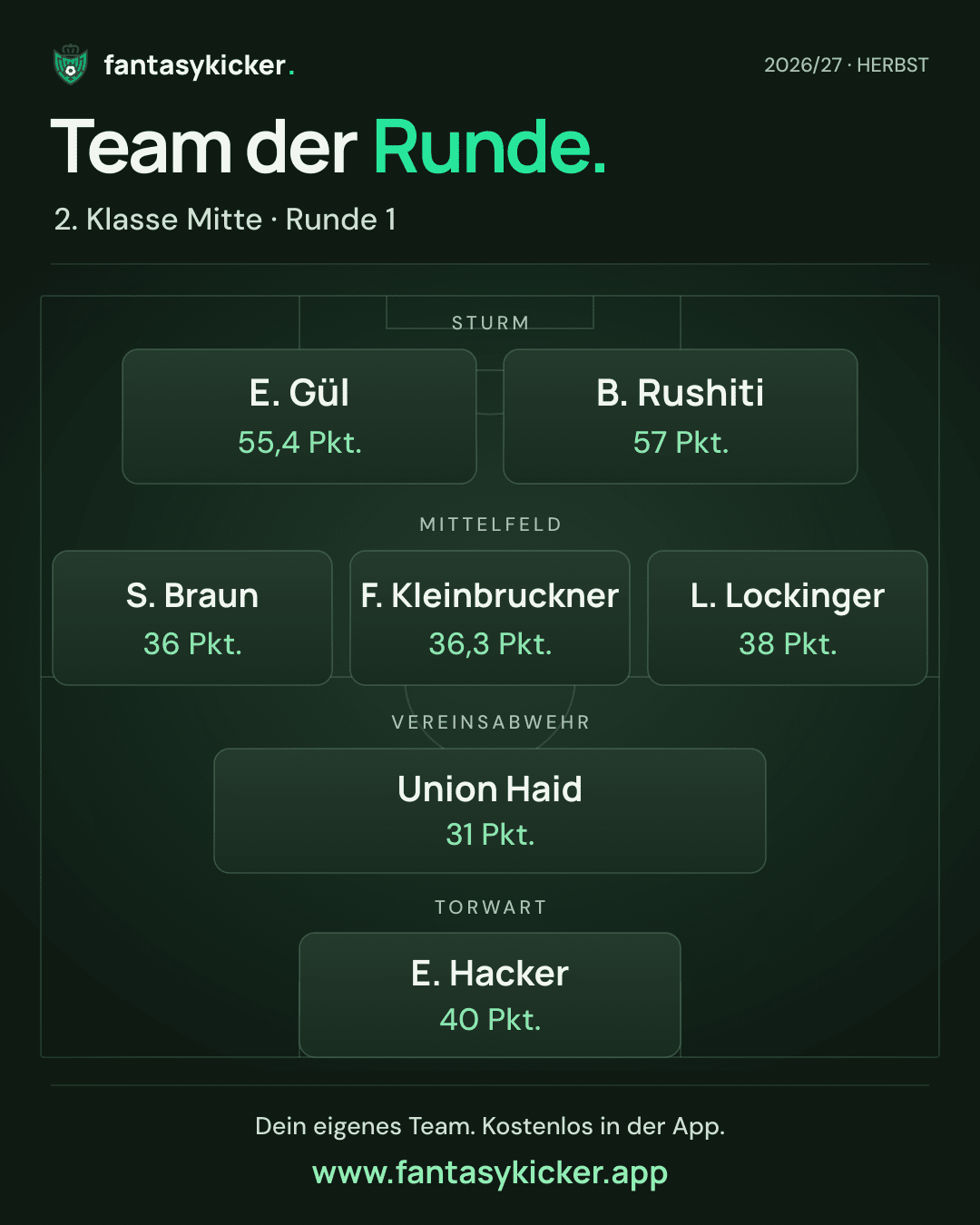 Team der Runde für 2. Klasse Mitte, Runde 1