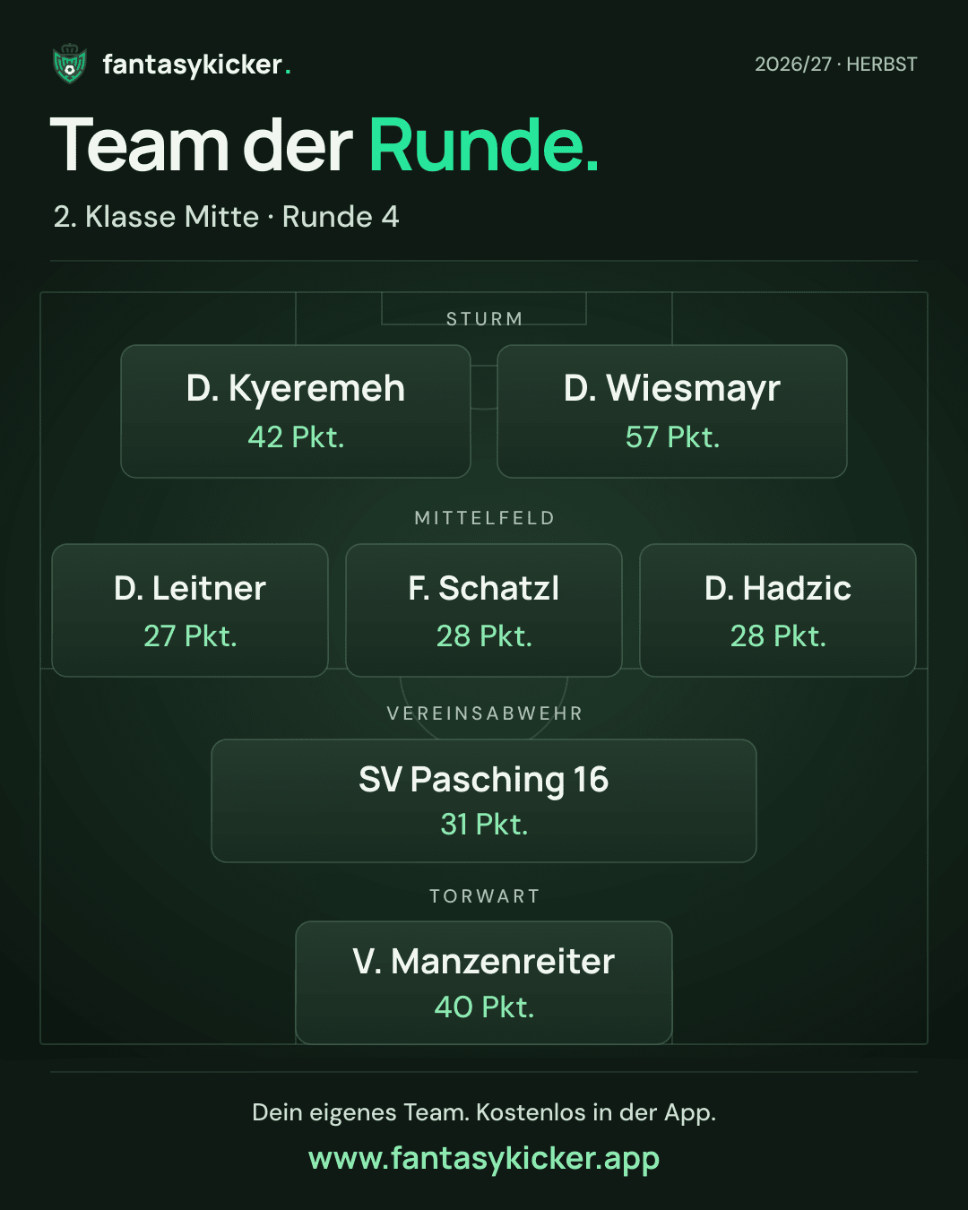Team der Runde für 2. Klasse Mitte, Runde 4